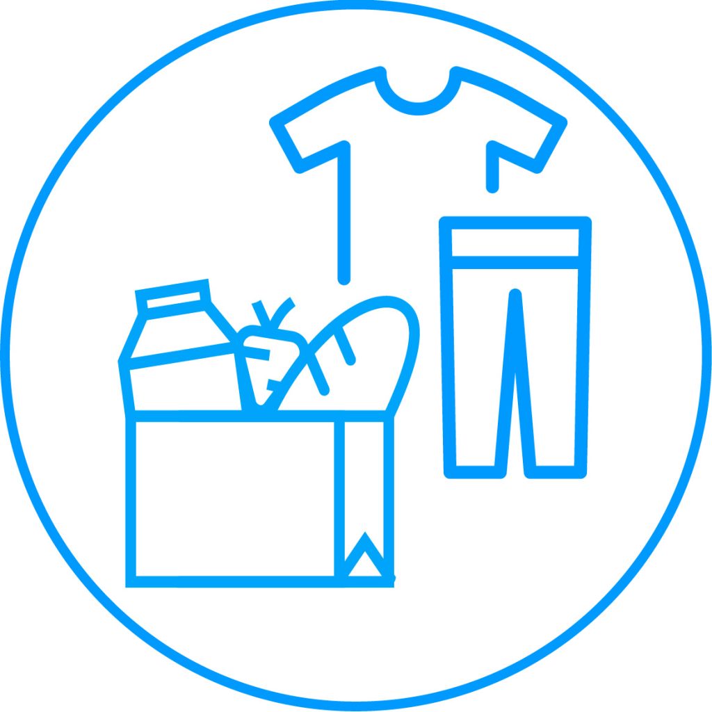 pictogramme : vêtements et aliments