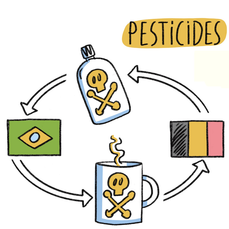 pesticides
